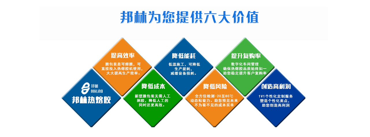 熱熔膠生產(chǎn)廠(chǎng)家