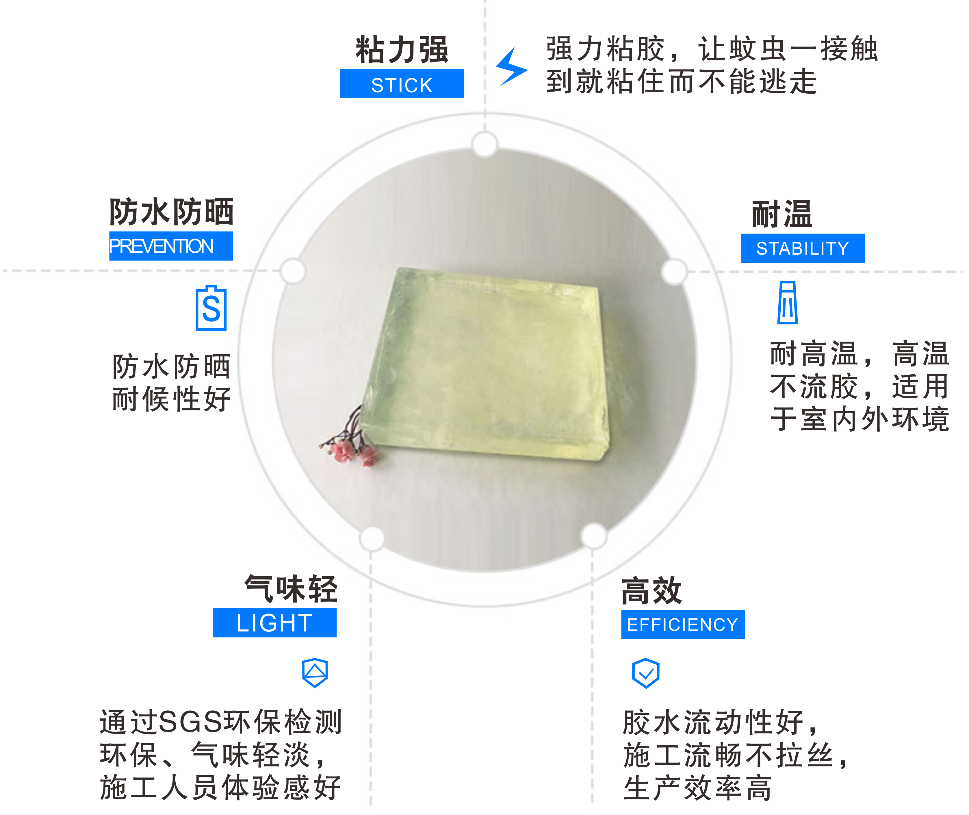 粘蟲(chóng)膠