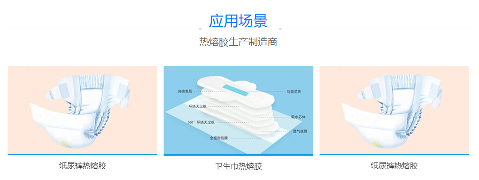 衛材熱熔膠